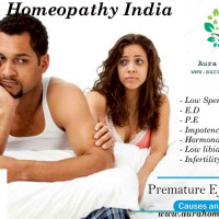 Aura Homeopathy Clinic And Research Centre India